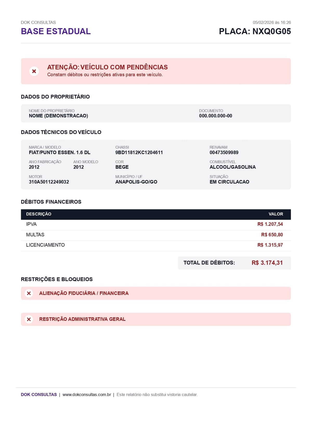 Exemplo de Consulta Base Estadual Zé Consultas