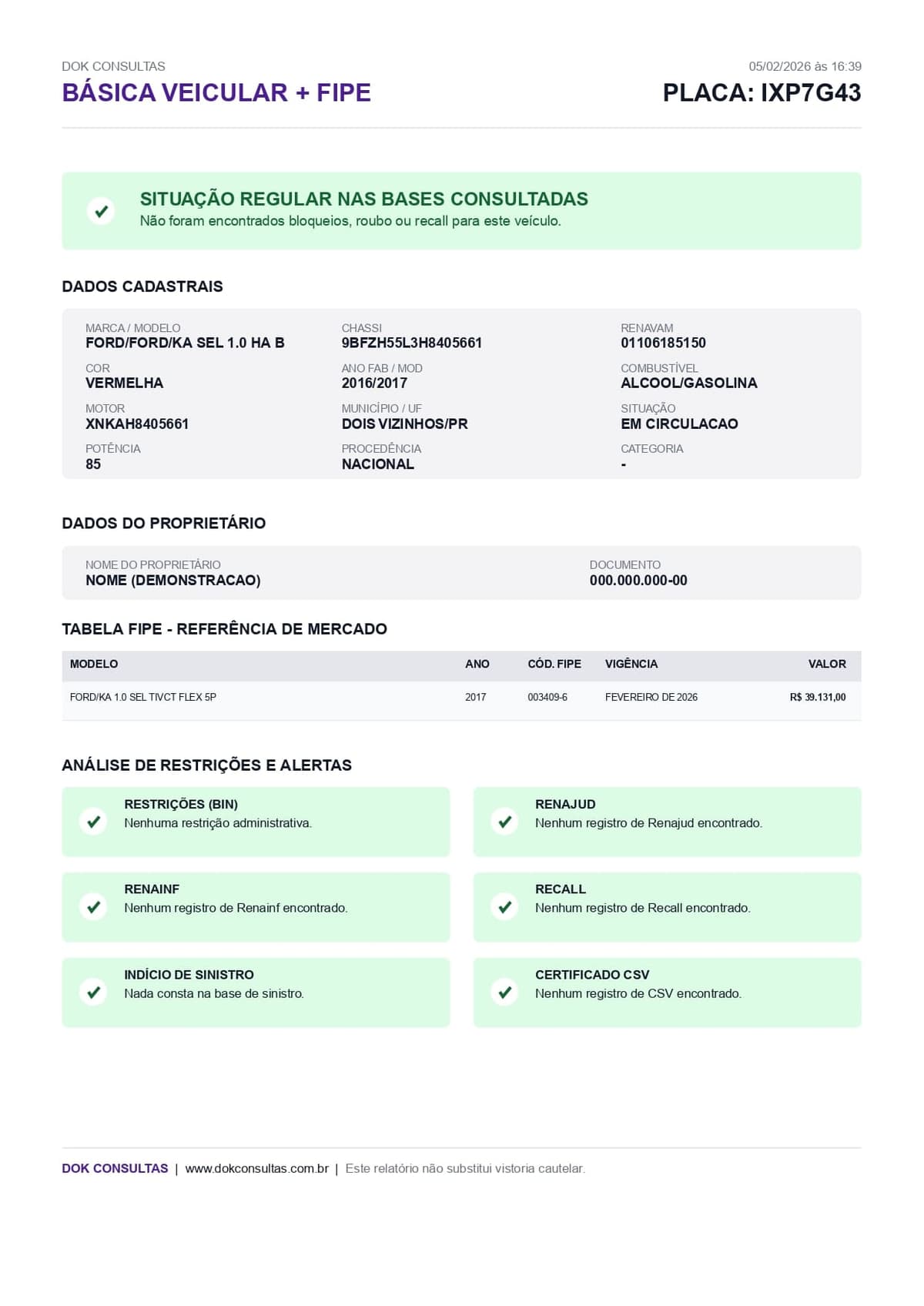 Exemplo de Consulta Básica Veicular + FIPE Zé Consultas