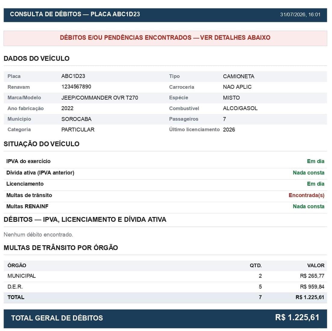 Exemplo de relatório de débitos de veículo pela placa Zé Consultas