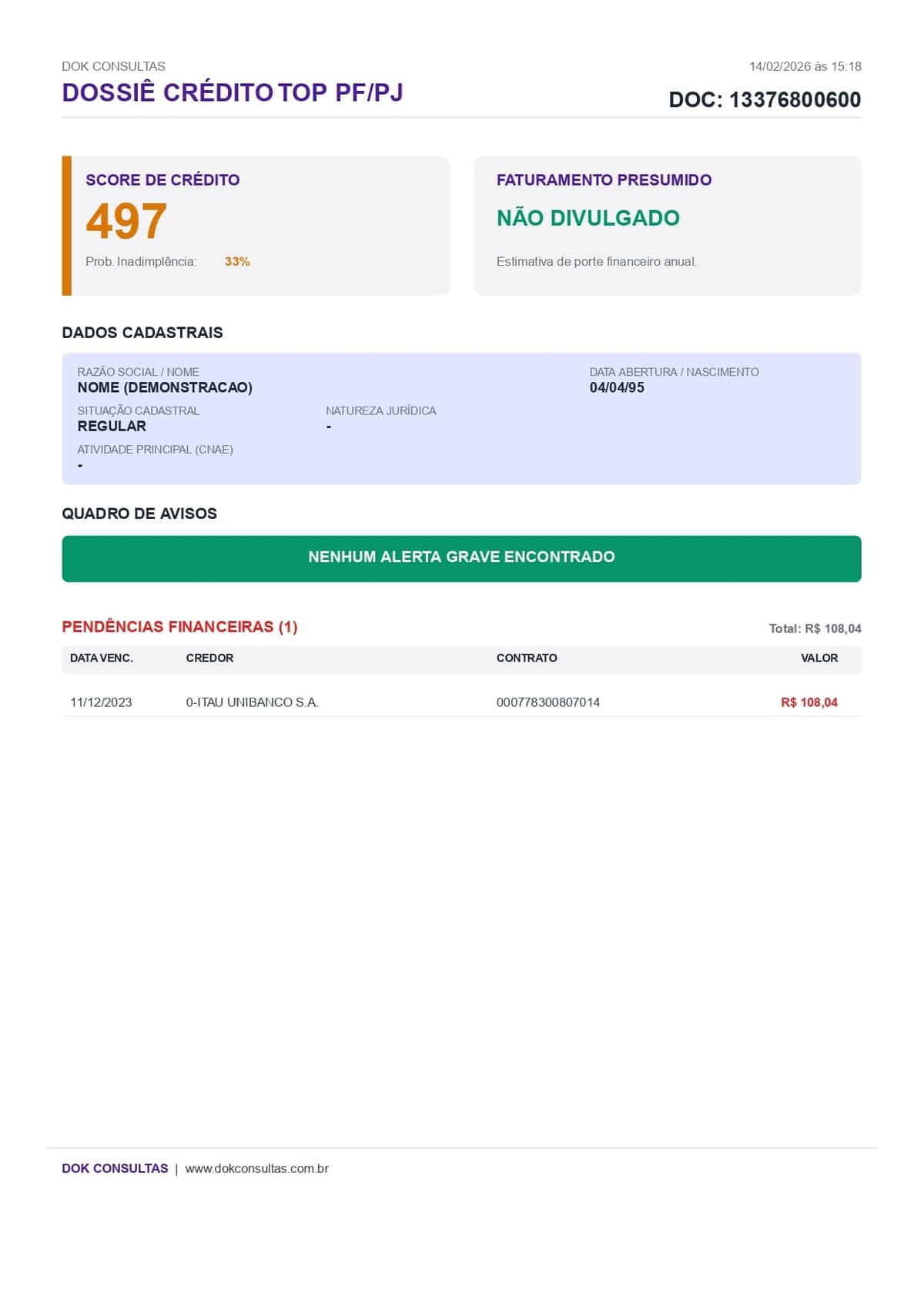 Exemplo de relatório Dossiê Crédito TOP PF/PJ Zé Consultas