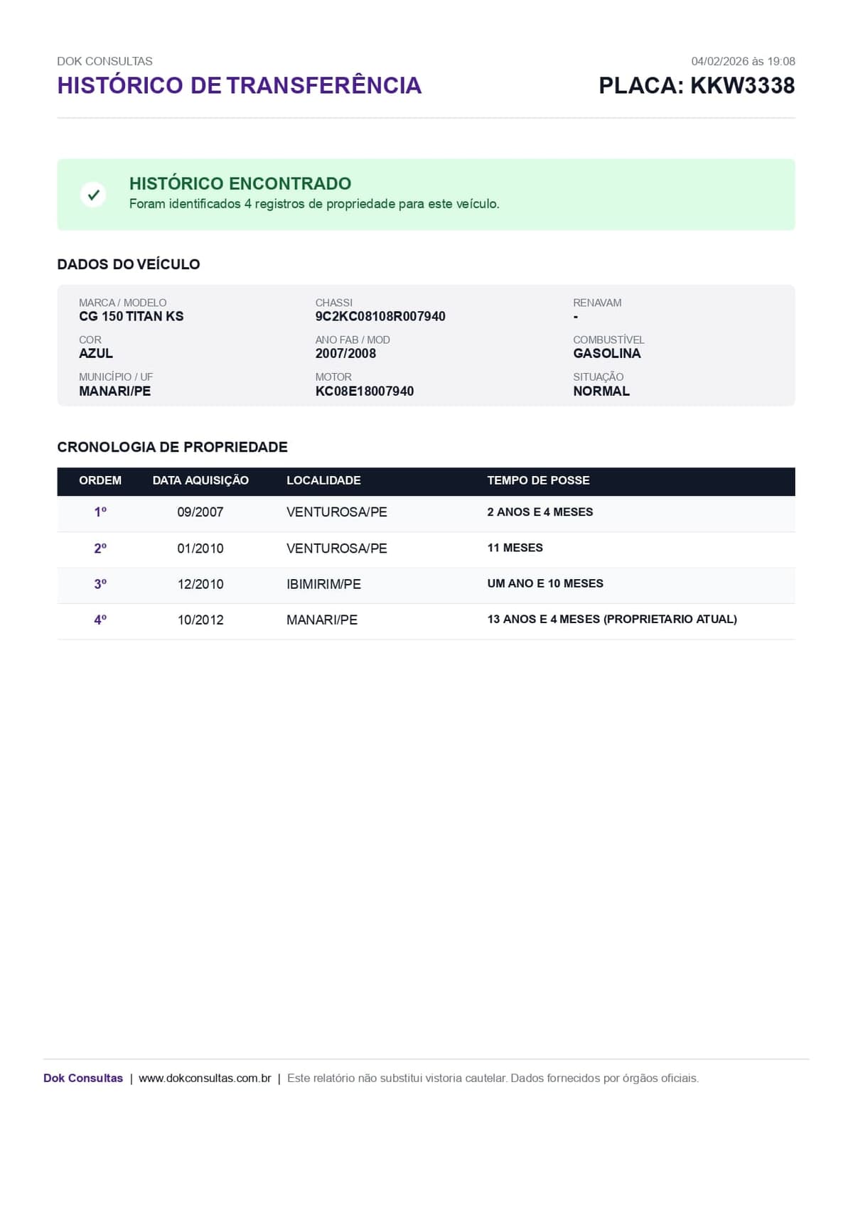 Exemplo de Relatório de Histórico de Transferência Zé Consultas