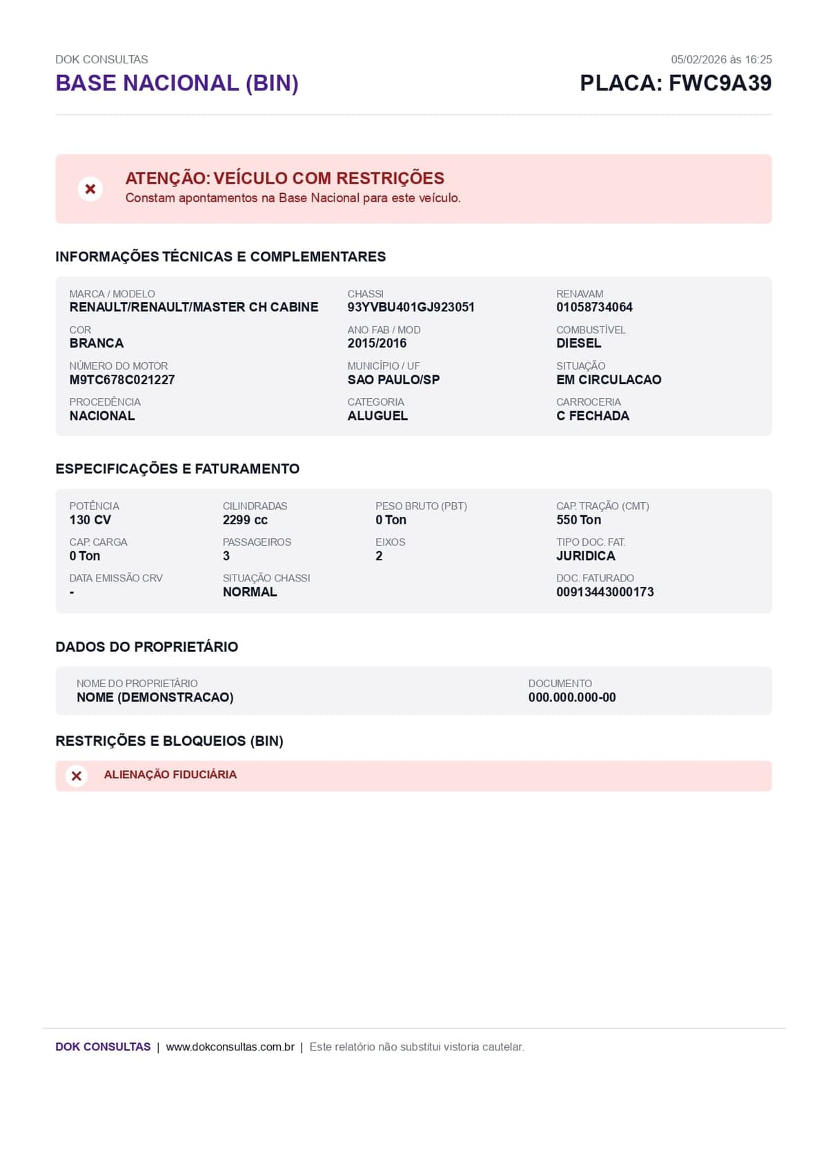 Exemplo de Consulta Base Nacional BIN Zé Consultas