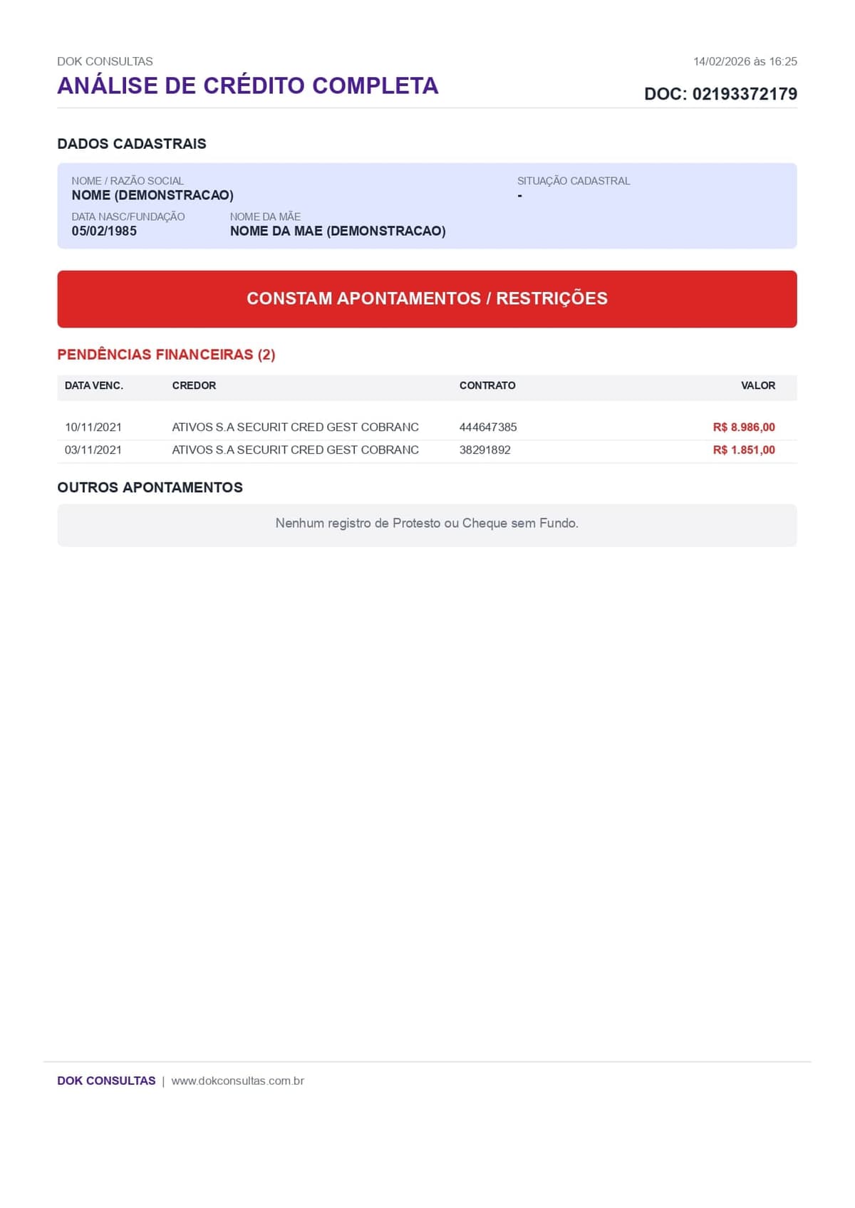 Exemplo de Relatório de Análise de Crédito Completa Zé Consultas