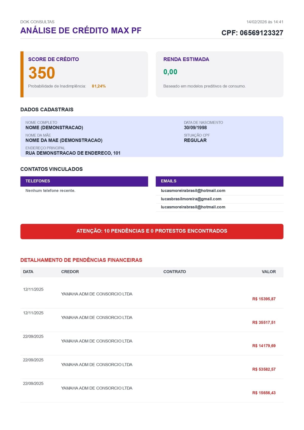 Exemplo de Relatório Análise de Crédito Max PF Zé Consultas
