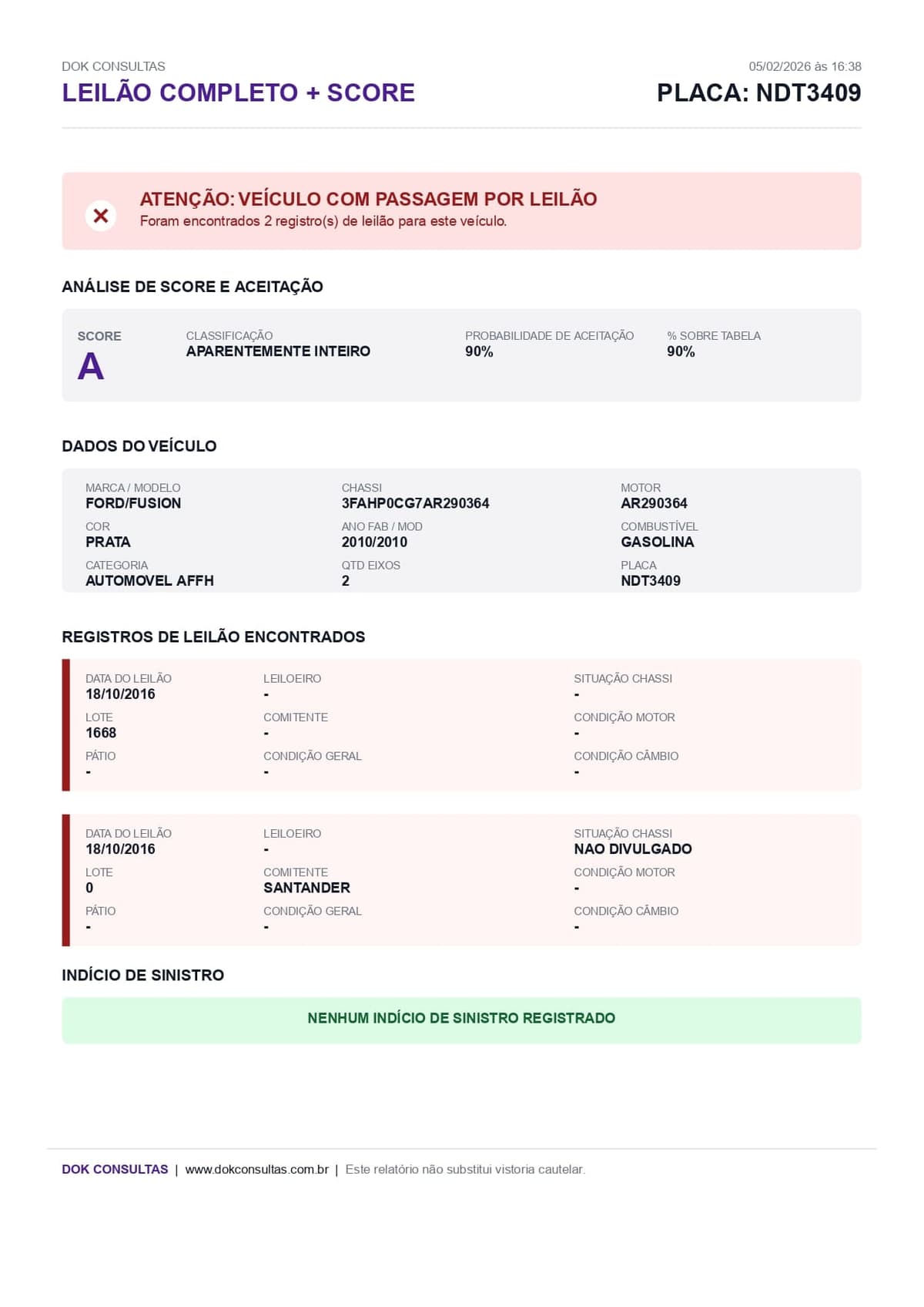 Modelo de relatório de consulta de leilão e sinistro