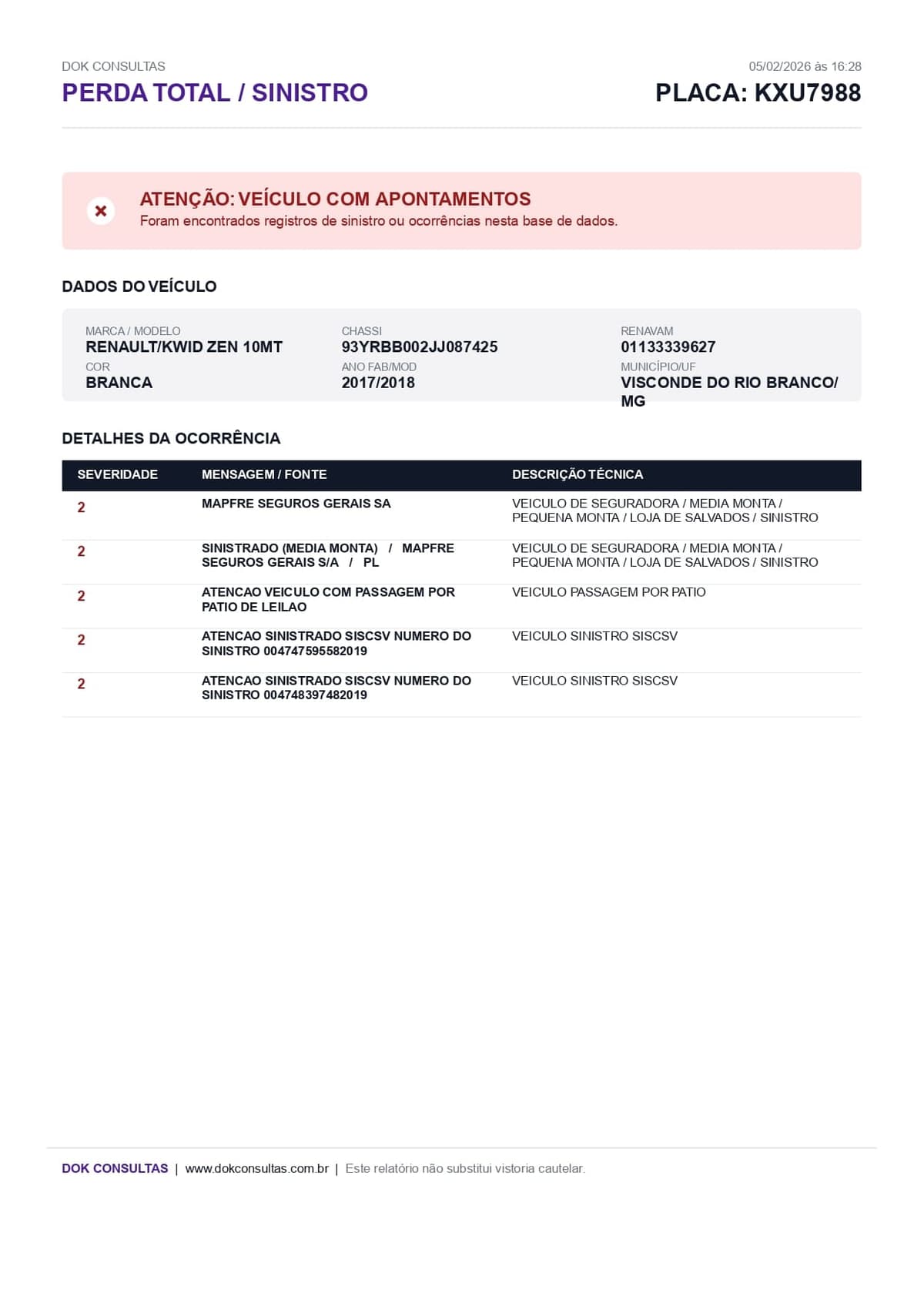 Exemplo de consulta de sinistro Zé Consultas