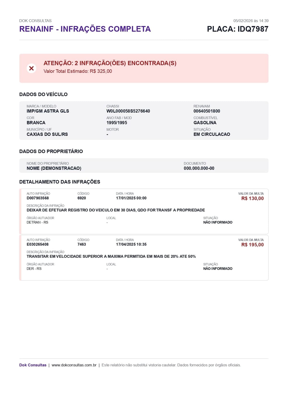 Exemplo de Consulta Renainf Zé Consultas