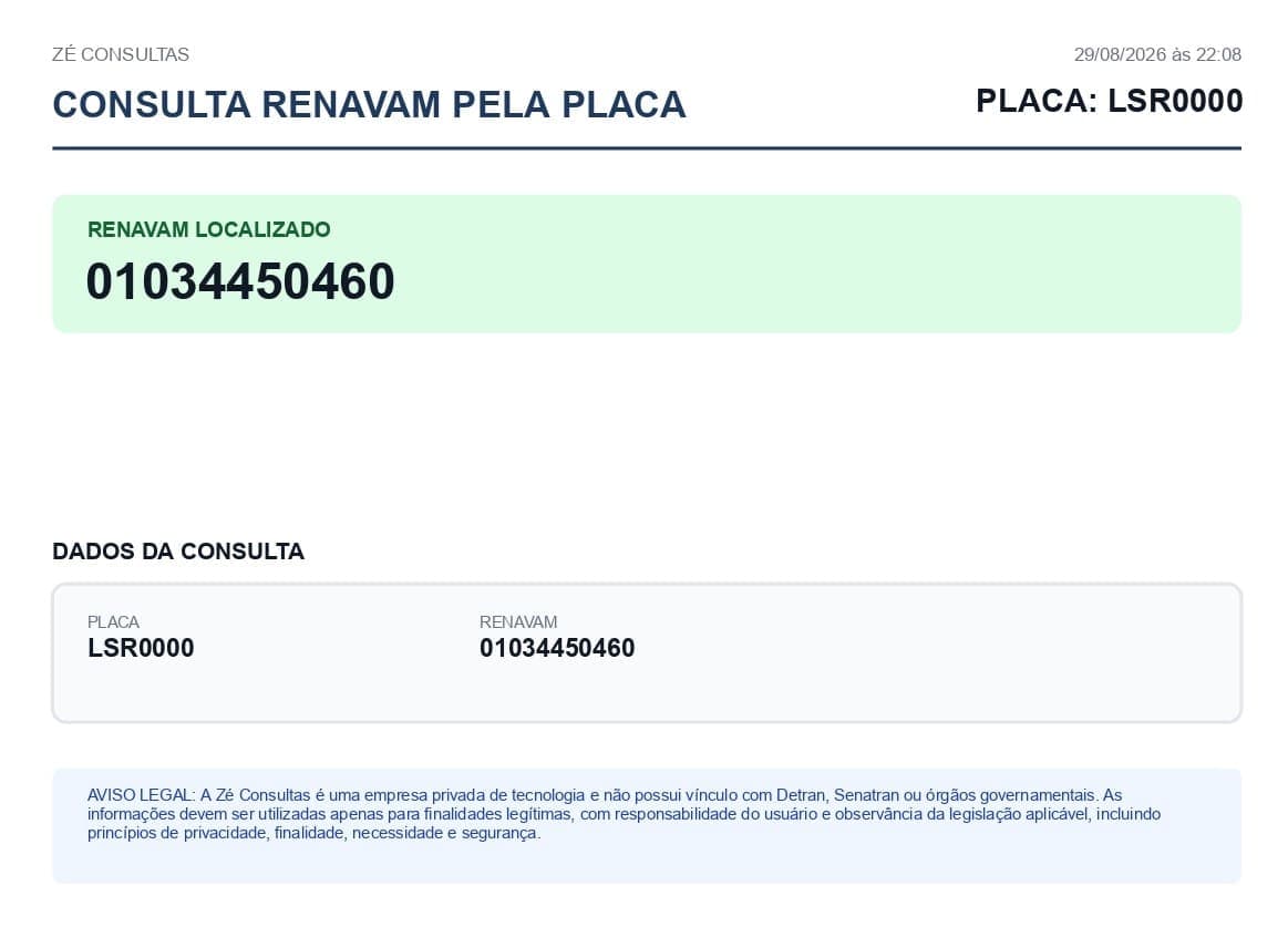 Exemplo de relatório em PDF da consulta de Renavam pela placa